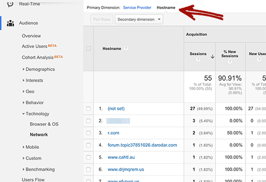 finding hostnames for spam referrals in Google Analytics